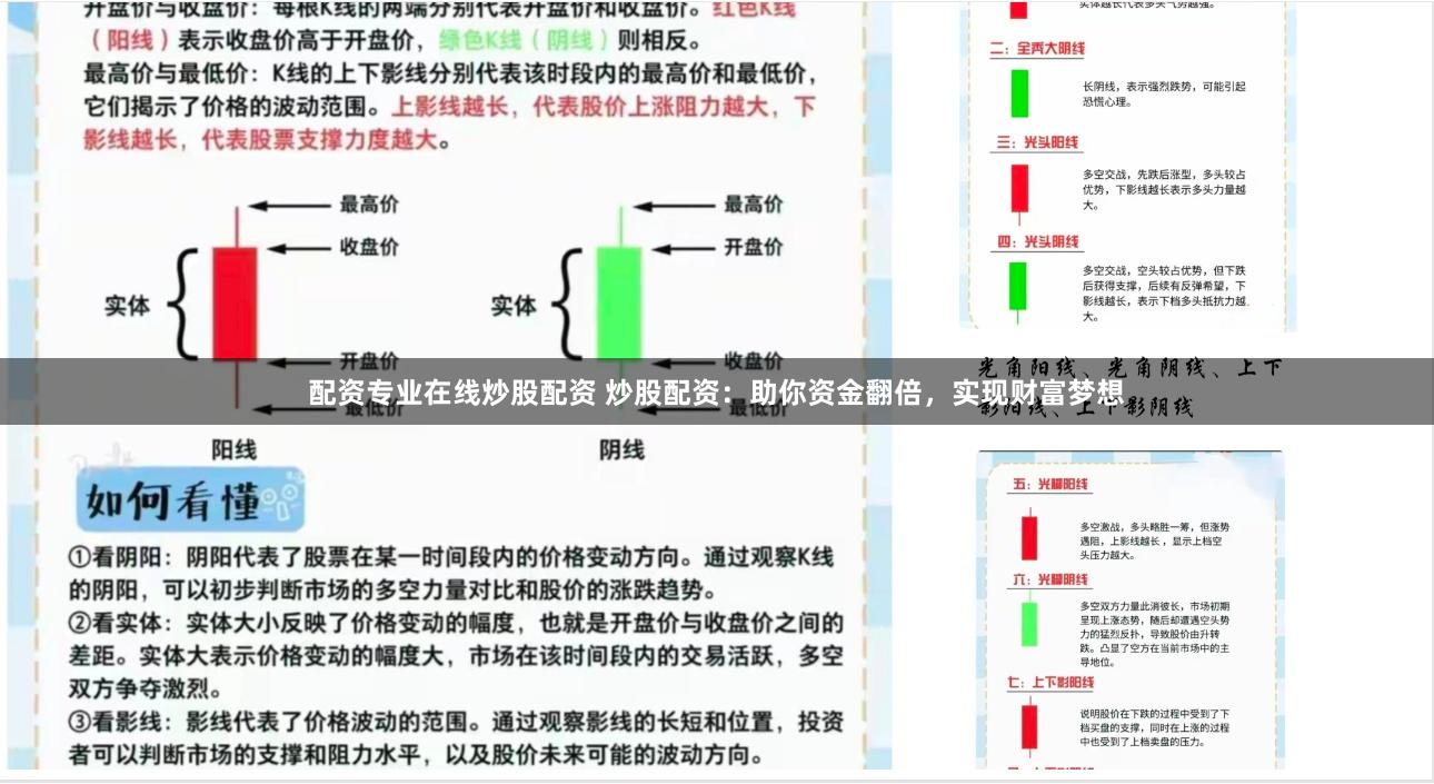 配资专业在线炒股配资 炒股配资：助你资金翻倍，实现财富梦想