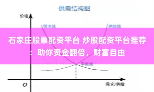 石家庄股票配资平台 炒股配资平台推荐：助你资金翻倍，财富自由
