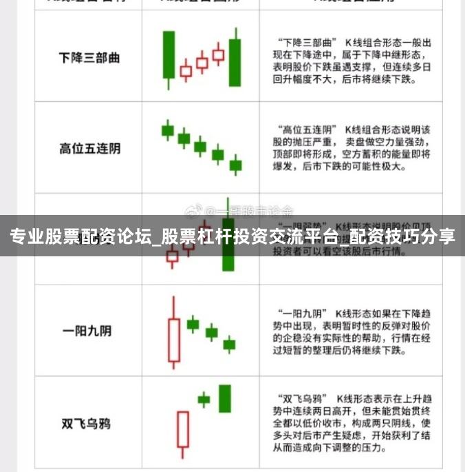 专业股票配资论坛_股票杠杆投资交流平台_配资技巧分享