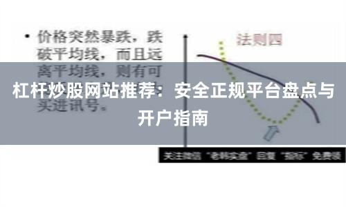 杠杆炒股网站推荐：安全正规平台盘点与开户指南
