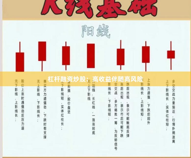 杠杆融资炒股：高收益伴随高风险